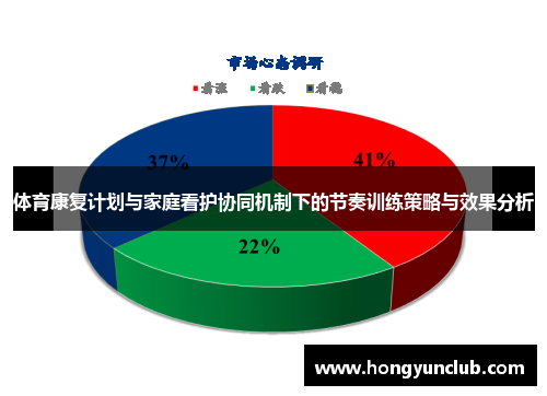 体育康复计划与家庭看护协同机制下的节奏训练策略与效果分析